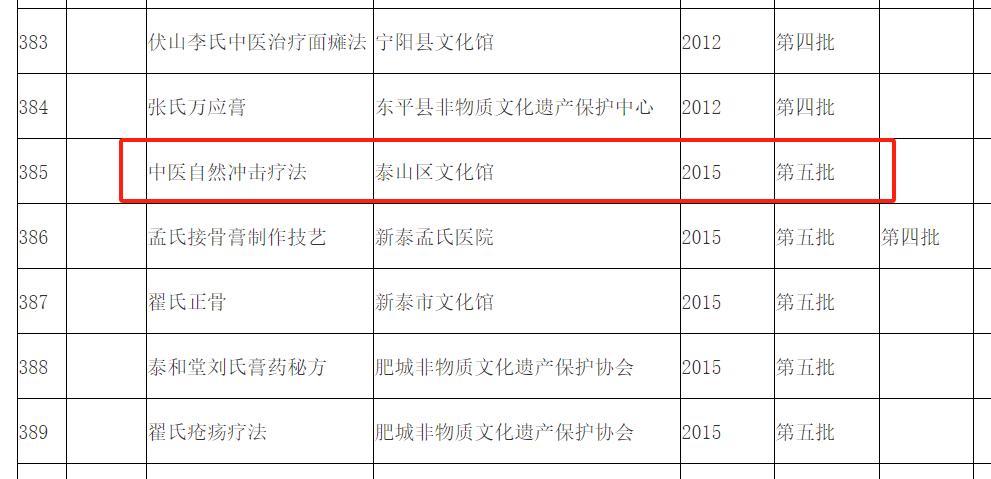 一位禅拍常客的自我怀疑：禅拍后，我的身心变得更好了吗？(图3)