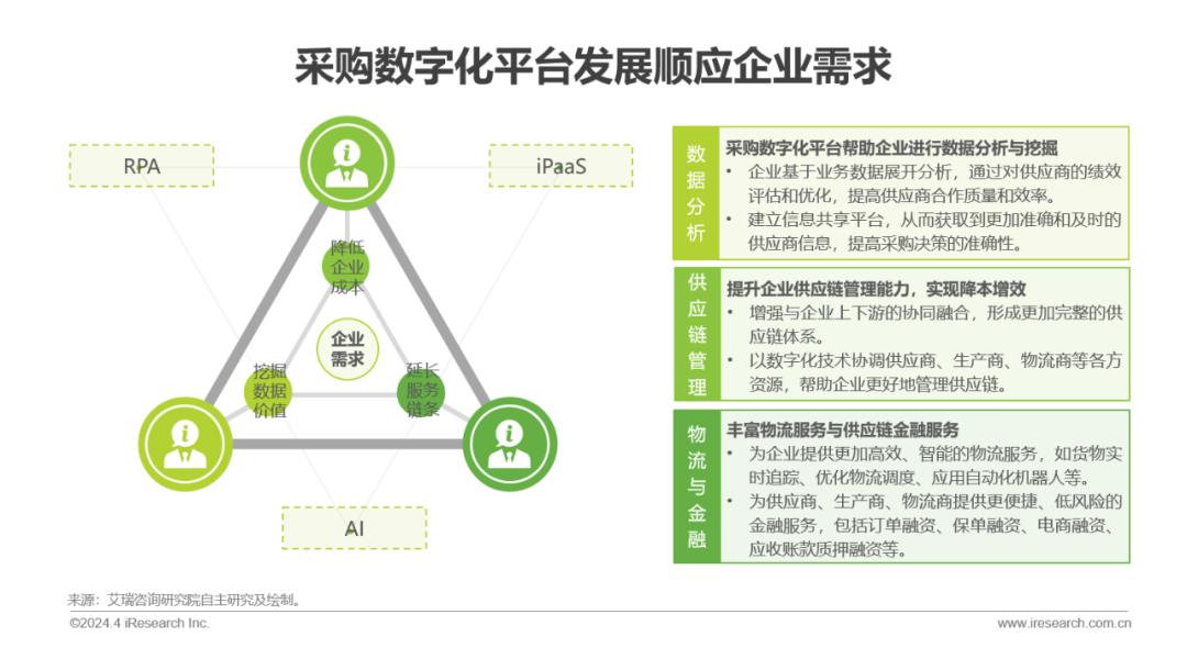 interlace,1