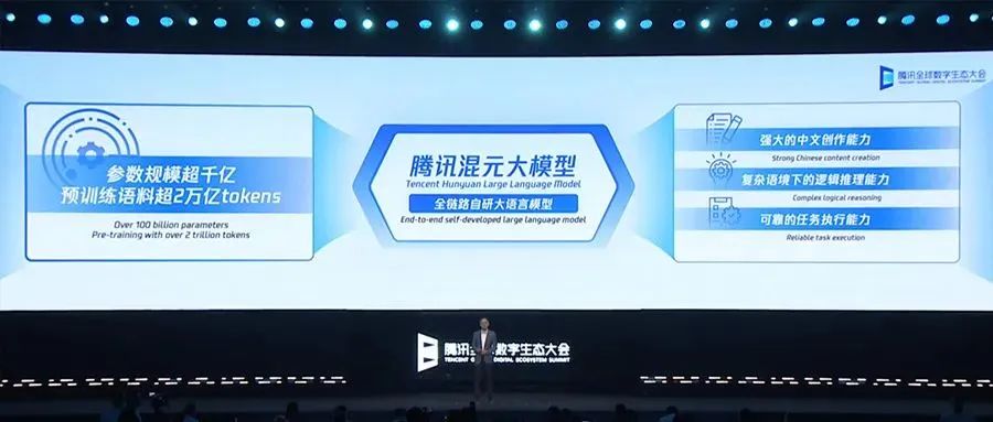增幅转正，AI赋能：2023中国互联网公司广告收入榜单解析(图4)
