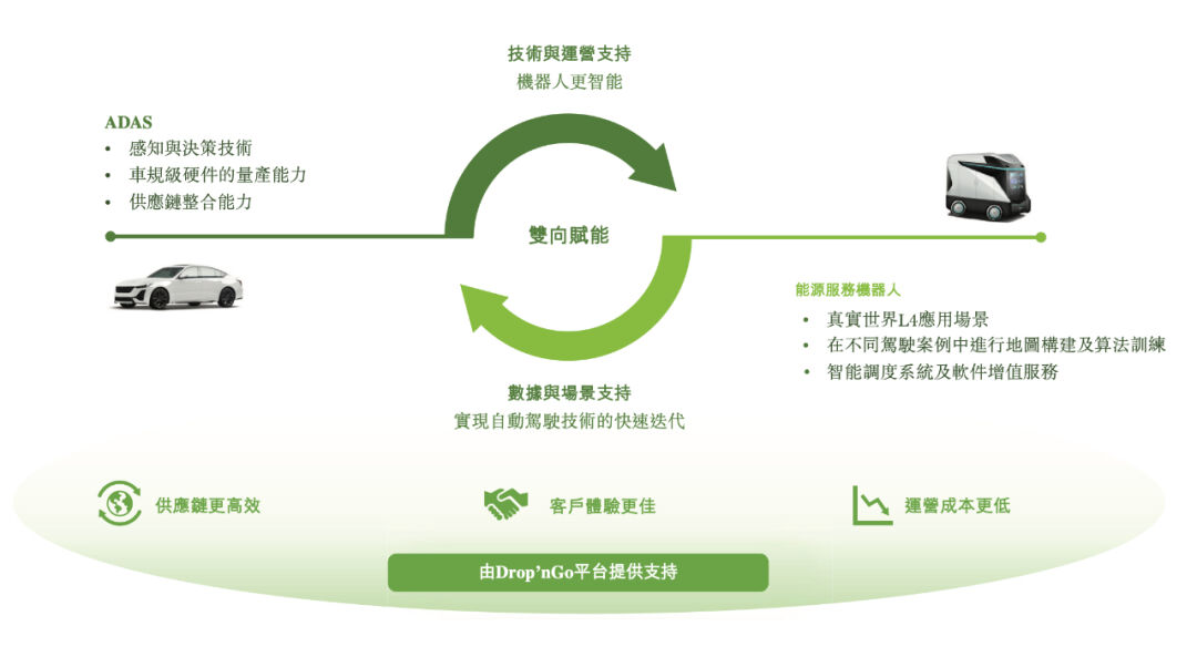小米SU7上市后，纵目科技能否打响IPO第一枪？-36氪