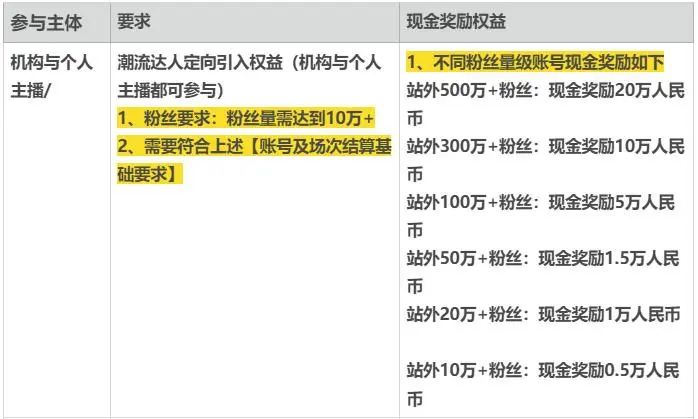 直播短剧侵权现象的深度解析