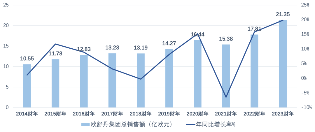 鹿晗祖籍河南新乡图片