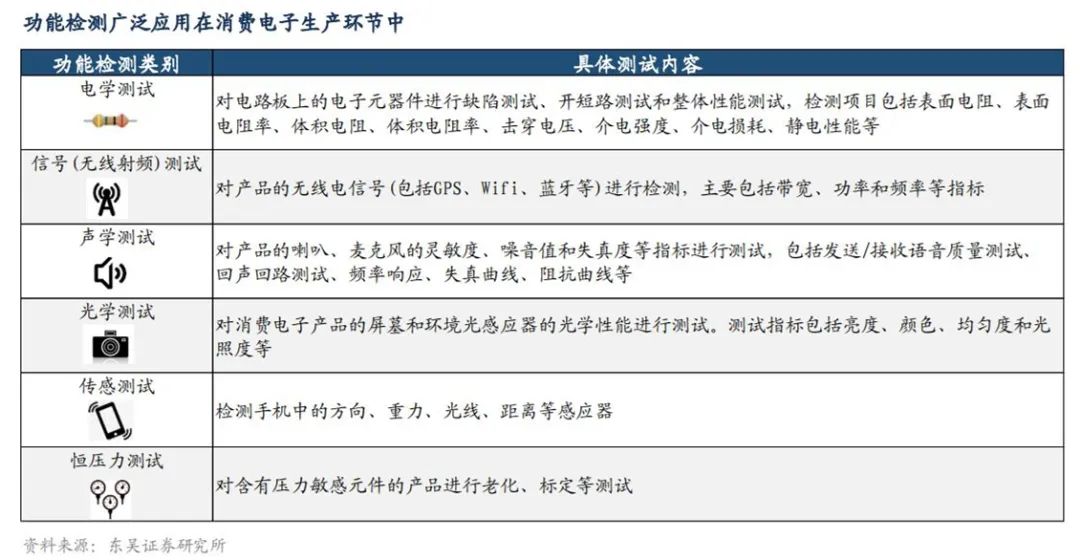 汽车零部件企业如何用AI做缺陷检测：从传统质检到智能视觉的产业化跃迁