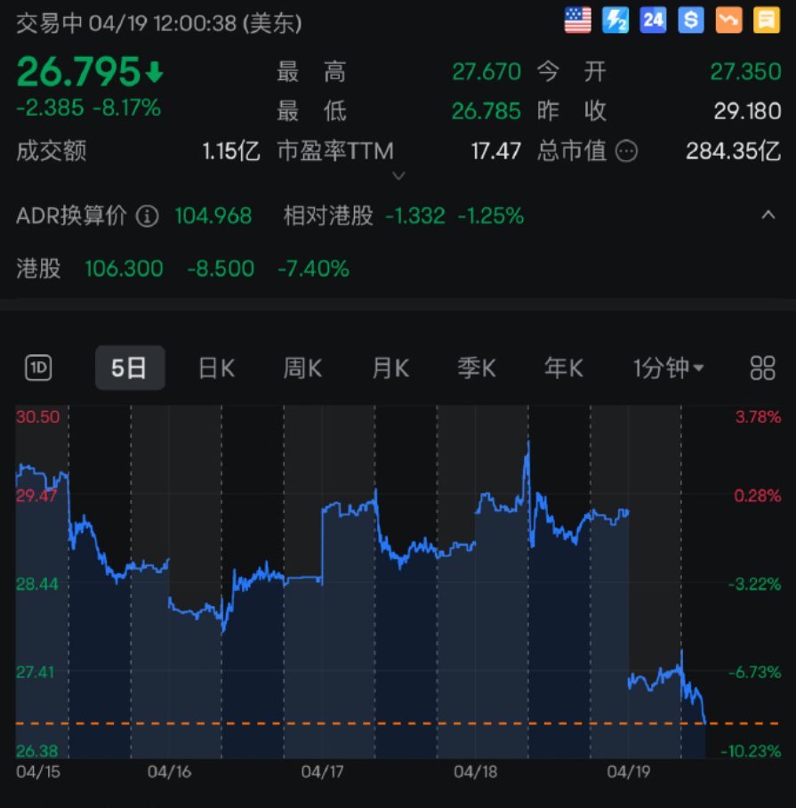 纯电SUVM系列不容乐观不准理想不会降价