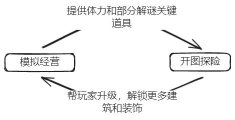 interlace,1