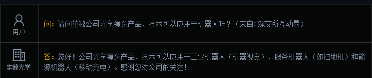 宇瞳光学：光学镜头产品可应用于工业机器人等