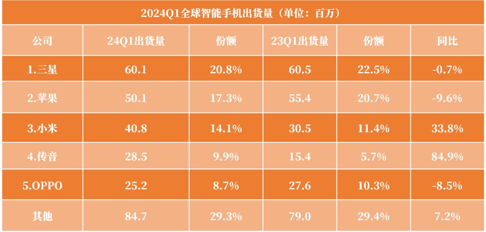 “非洲之王”也崩了_https://www.izongheng.net_快讯_第1张