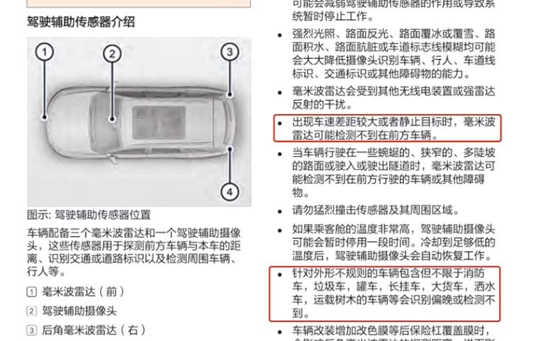 30万买智驾车，选特斯拉还是华为？