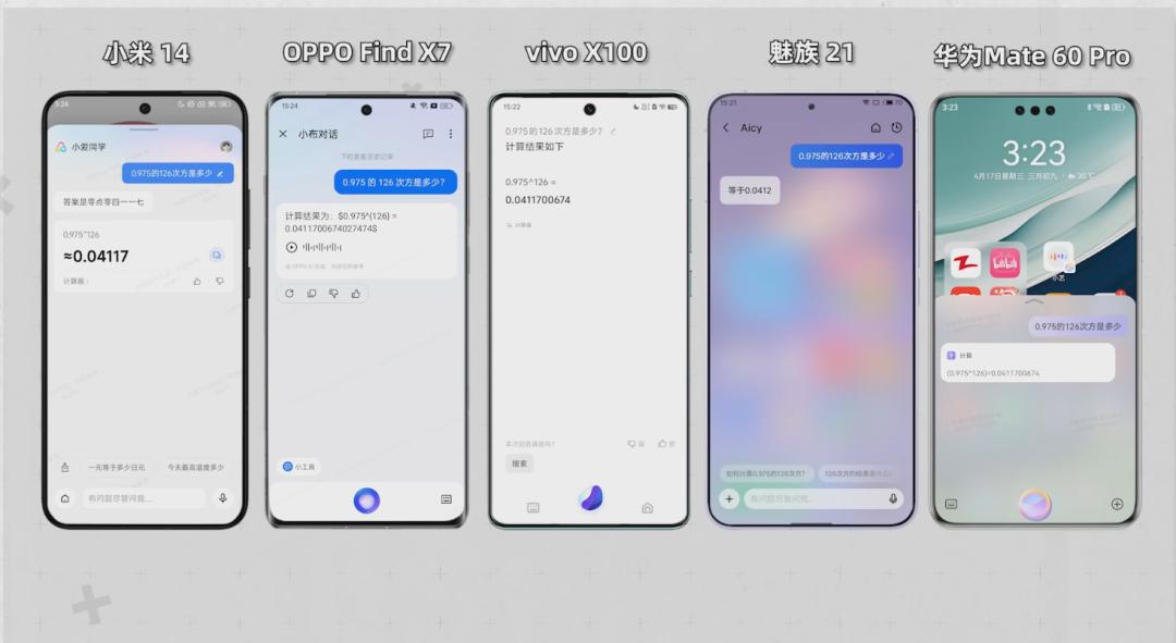 5大手机实测，大模型新功能到底能干啥？