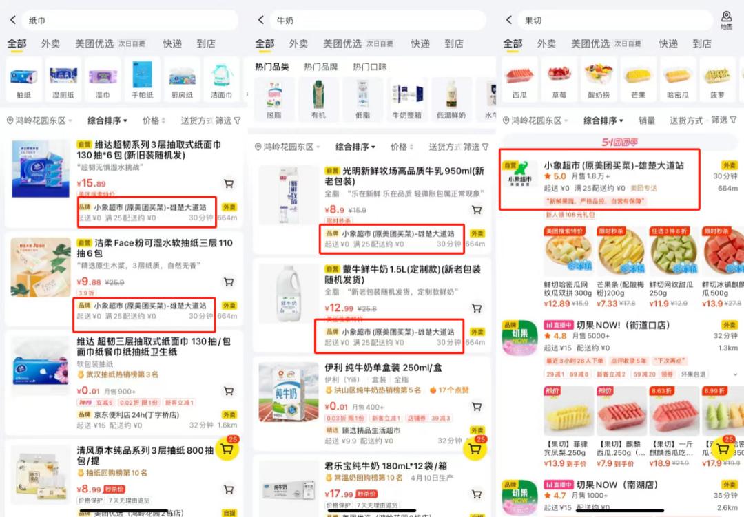 小象超市蚕食本地零售业(图2)