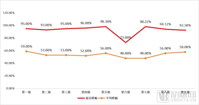 2024医药数字营销报告：合规时代必选项，深入渗透药品生命全周期患者全病程(图4)