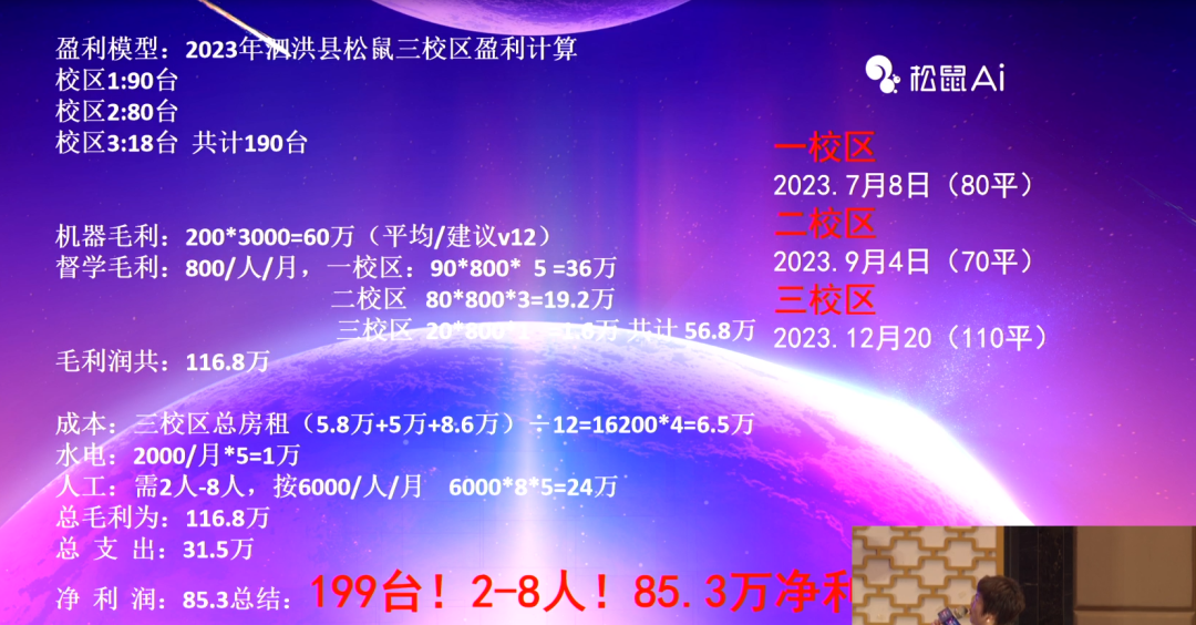 疯狂 AI 智习室，百万风口的焦虑神话