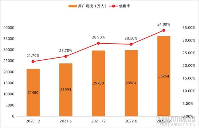 2024医药数字营销报告：合规时代必选项，深入渗透药品生命全周期患者全病程(图6)
