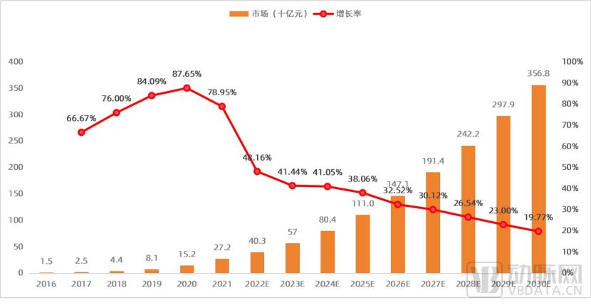 2024医药数字营销报告：合规时代必选项，深入渗透药品生命全周期患者全病程(图7)