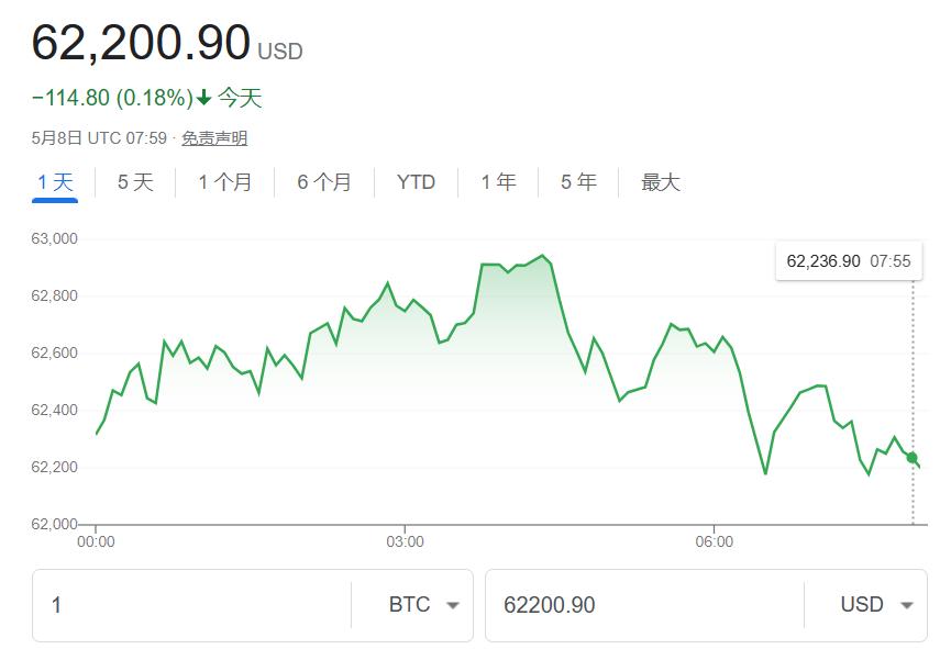 OpenAI的搜索引擎真要来了：开启灰度测试，微软Bing加持