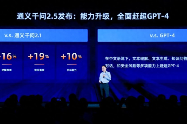 阿里云发布通义千问2.5，赶超GPT-4，千问110B成为全球最强开源大模型
