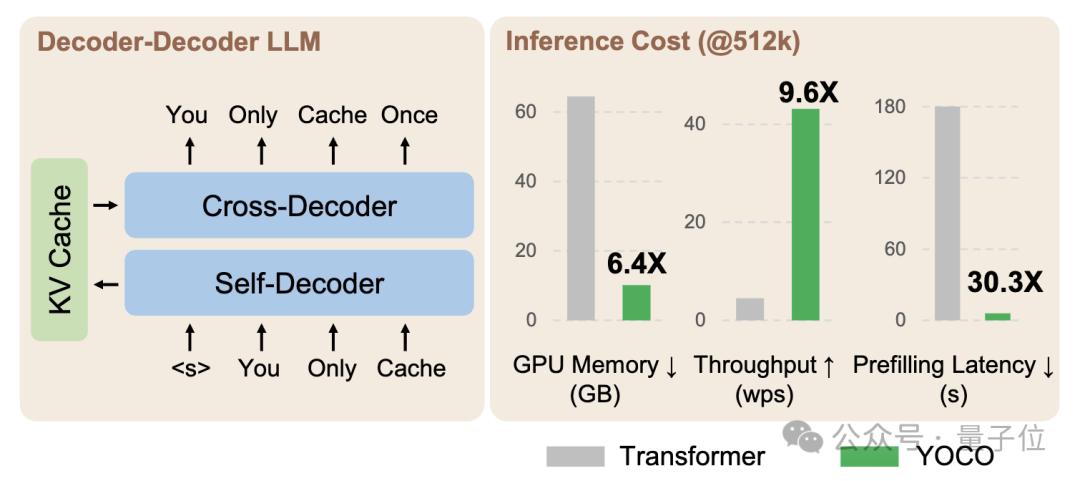 gpu服务器_gpu云服务器_GPU