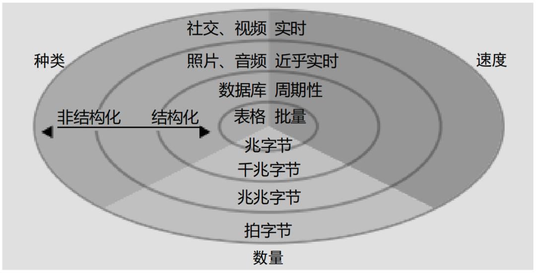 AI正在改变企业的游戏规则