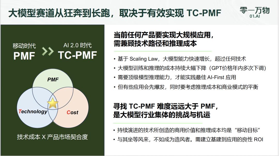 “AI版Office”年营收过亿，李开复：PMF已经过时了