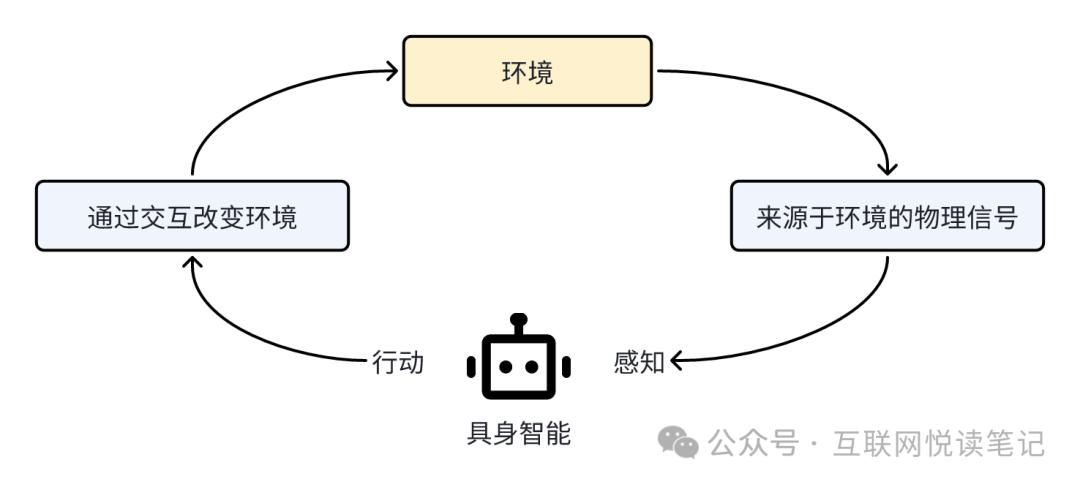 GPT-4o和Gemini Live，OpenAI和谷歌都在重新定义大模型产品的人机交互标准