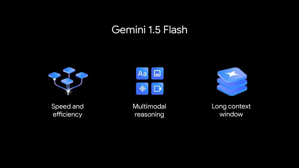 谷歌AI春晚宣告Gemini时代将至，10倍能效10倍上下文碾压OpenAI？