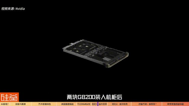 抢电、圈地、对赌，深聊科技巨头的千亿美元AI能源大战