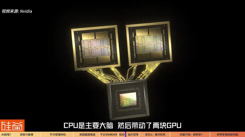 抢电、圈地、对赌，深聊科技巨头的千亿美元AI能源大战