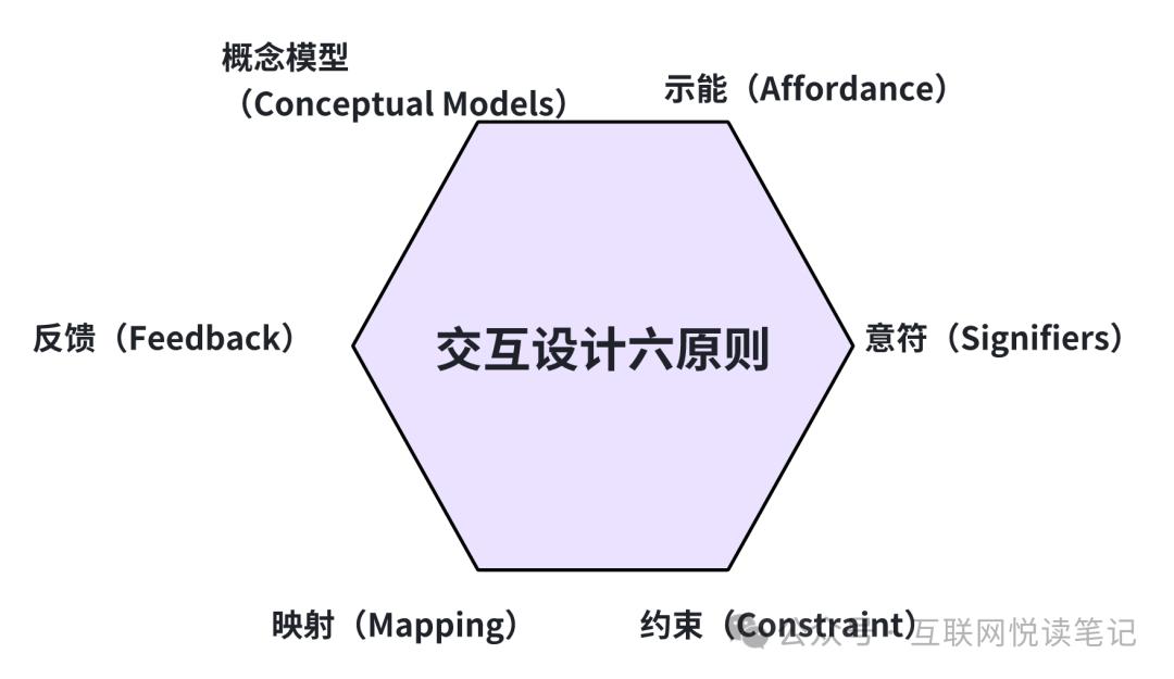 GPT-4o和Gemini Live，OpenAI和谷歌都在重新定义大模型产品的人机交互标准