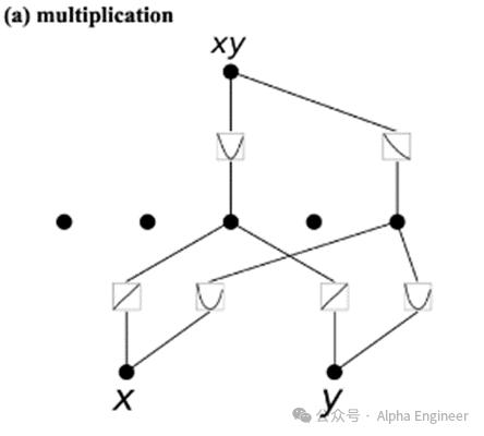 interlace,1