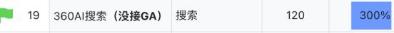 国内大厂“魔改”AI搜索