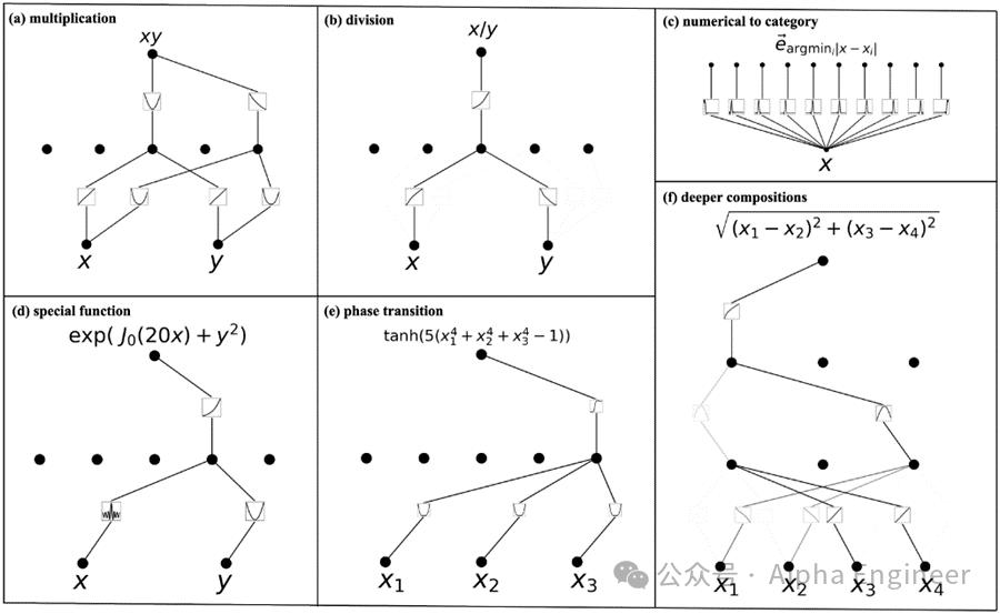 interlace,1