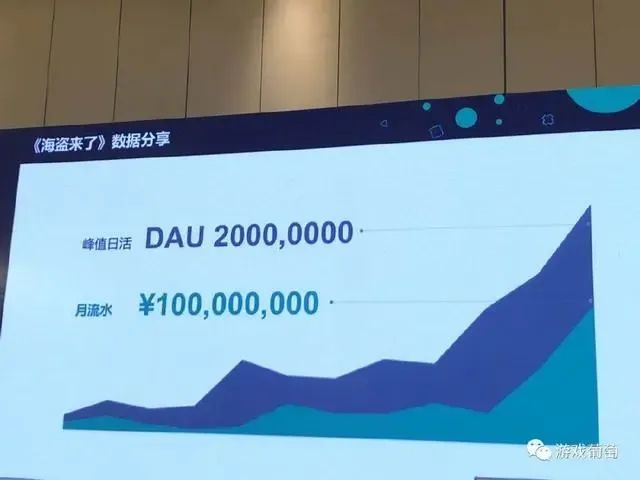 抖音托管是什么意思_抖音托管平台_抖音托管宝app