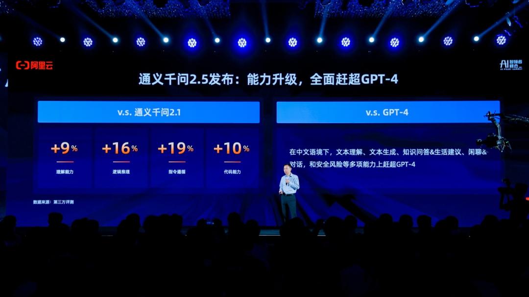 五月全球“AI大爆炸”：卷技术、拼落地、比价格