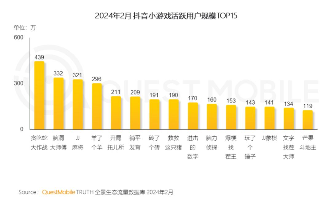 抖音业务平台下单平台的简单介绍