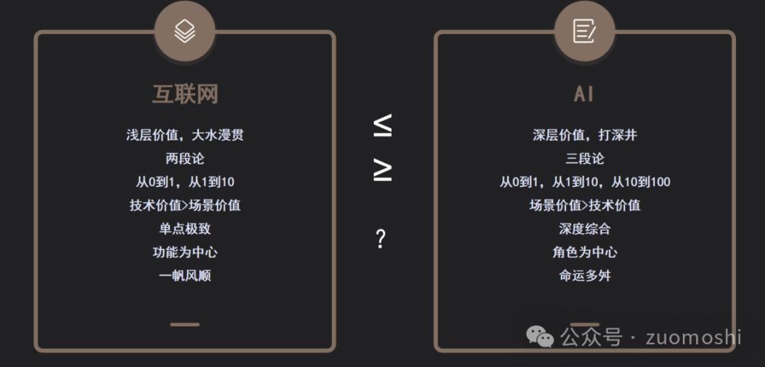 为什么说互联网方法论在AI上差不多全是错的