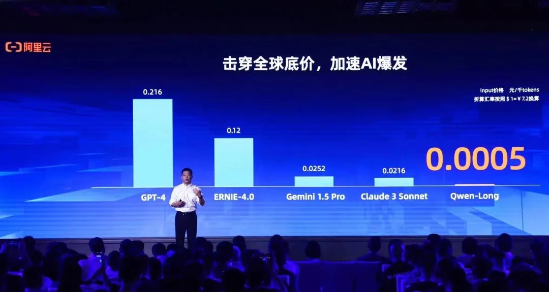 大模型厂商被“拖”入免费时代