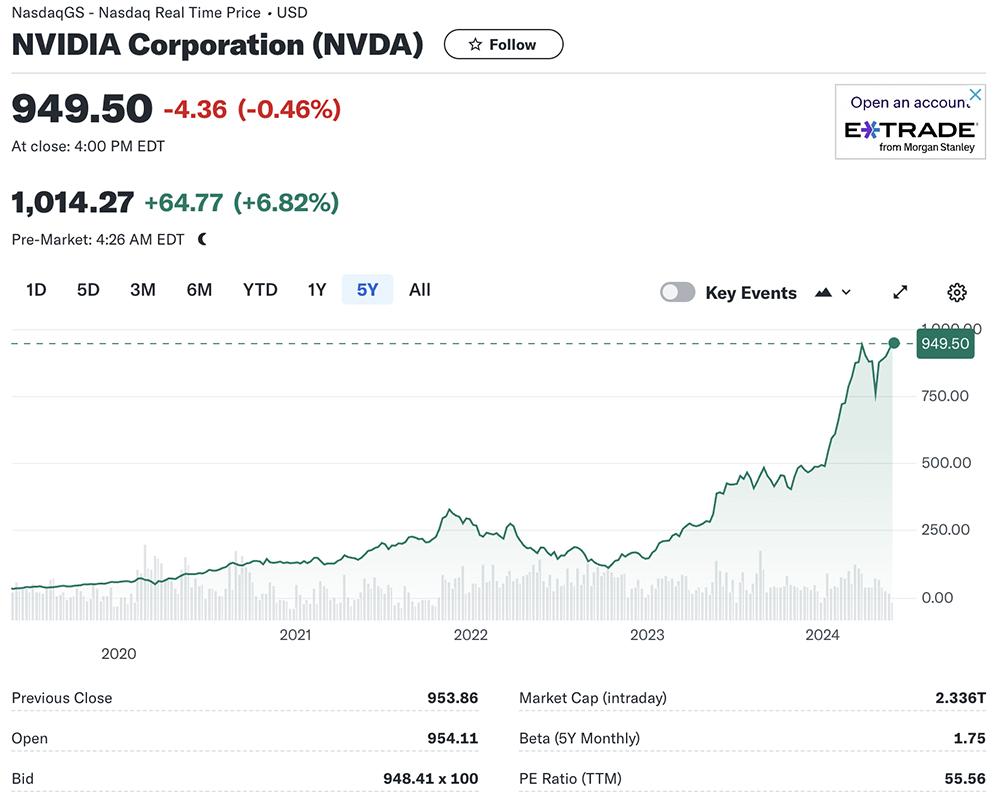 英伟达又赚麻了，一季度净赚千亿，老黄一开口股价就起飞，财报会信息量巨大-36氪