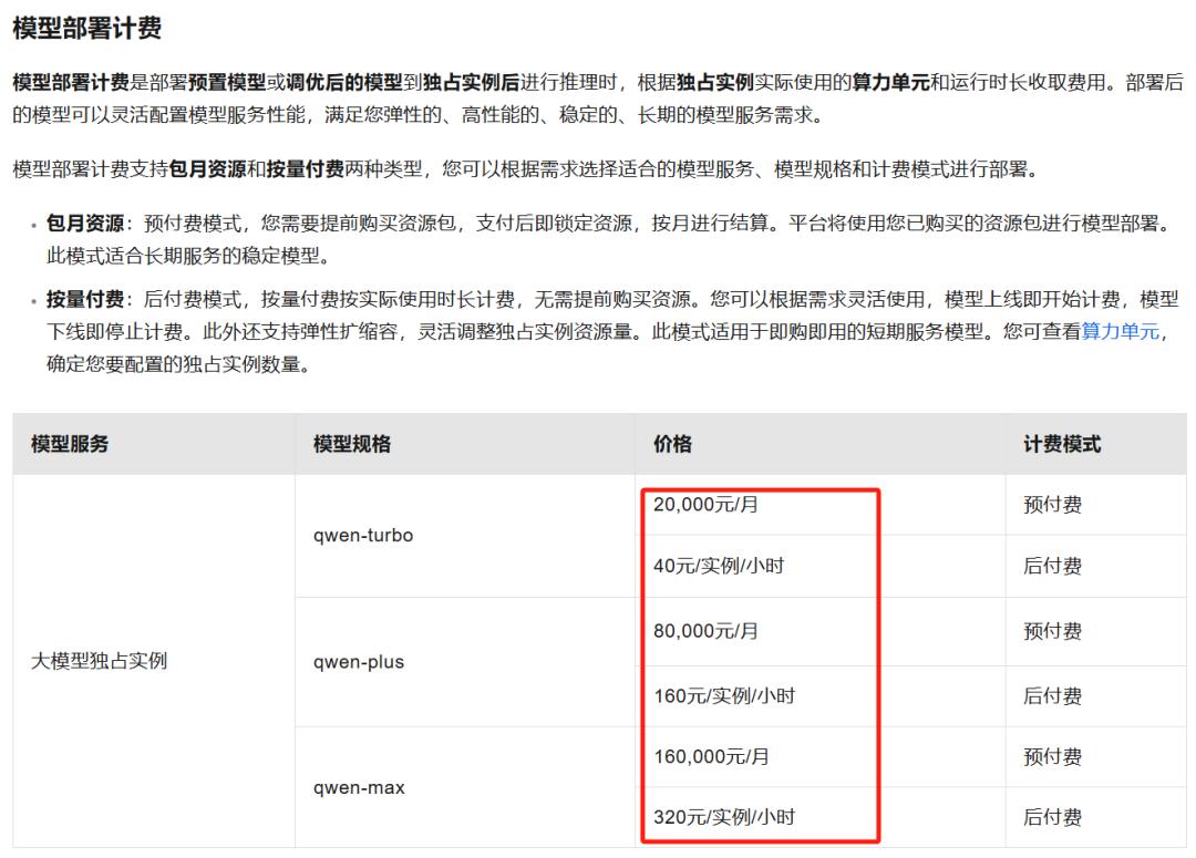 你打折、我免费，怎么AI圈突然打价格战了