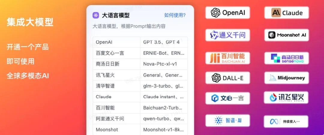 谁能真正把AI用起来？这款新产品希望把AI融入每个人的日常工作——100个革新产品（7/100）