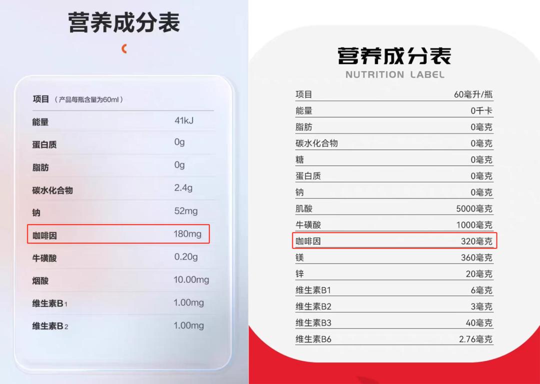 氮泵中的这三种成分导致不良反应的风险很低.