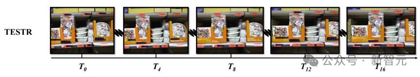 OCR小模型仍有机会，华科等提出VIMTS：零样本视频端到端识别新SOTA