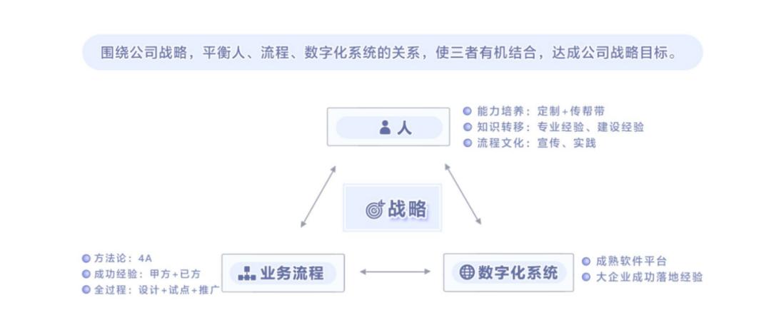 一个量产爆款产品的秘密武器(图2)