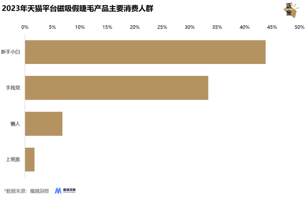 暮光幻影白鹿瞳喜欢谁图片