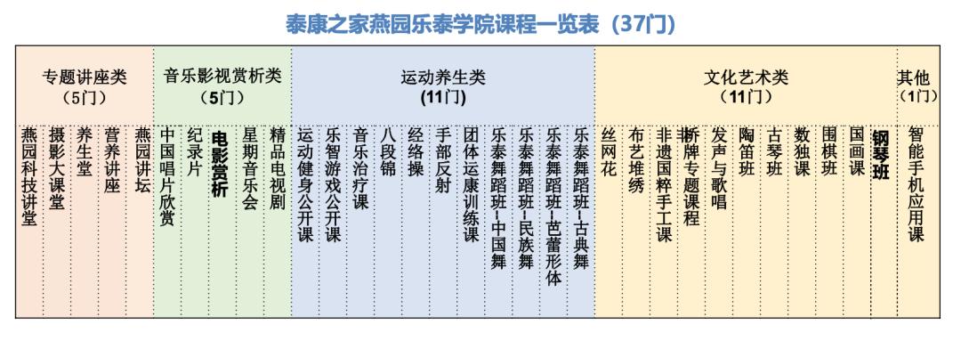 我做养老经纪人，月入十万_https://www.izongheng.net_快讯_第2张