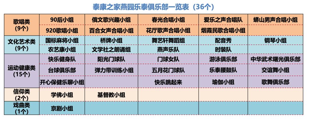 我做养老经纪人，月入十万_https://www.izongheng.net_快讯_第3张