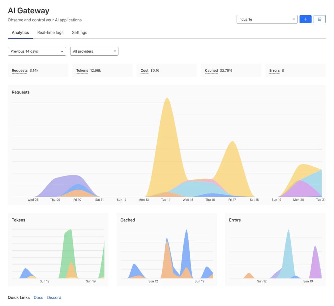 Cloudflare 宣布 AI Gateway 普遍可用