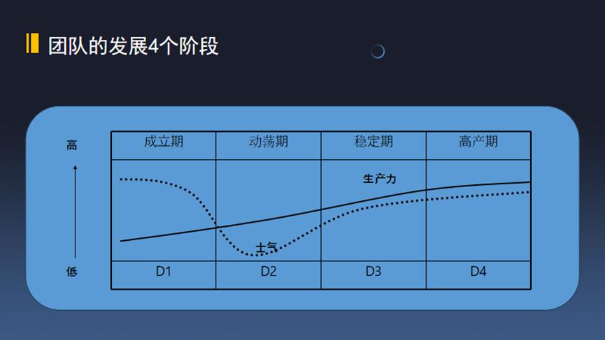 interlace,1