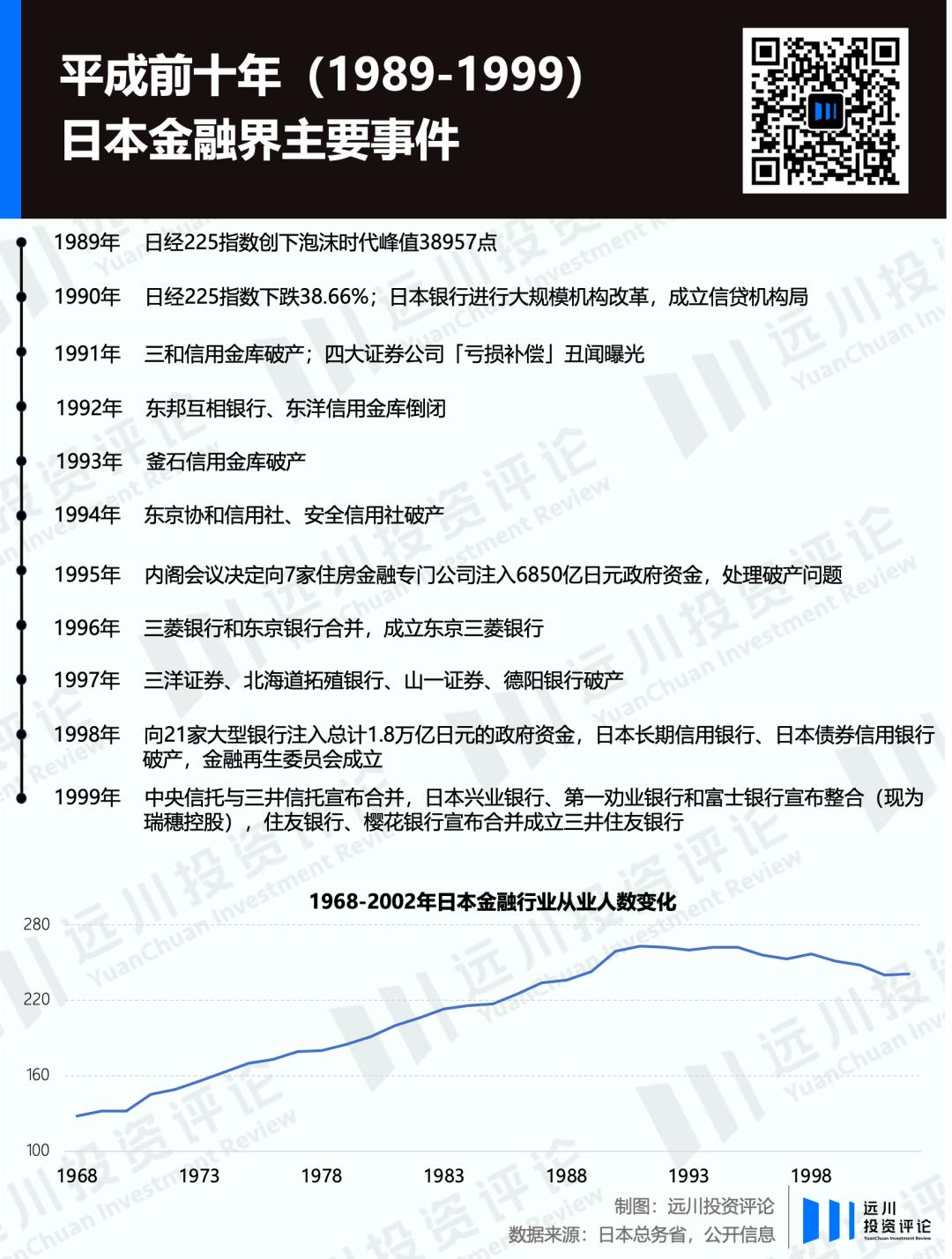 一家券商死在了自己的一百周年-36氪