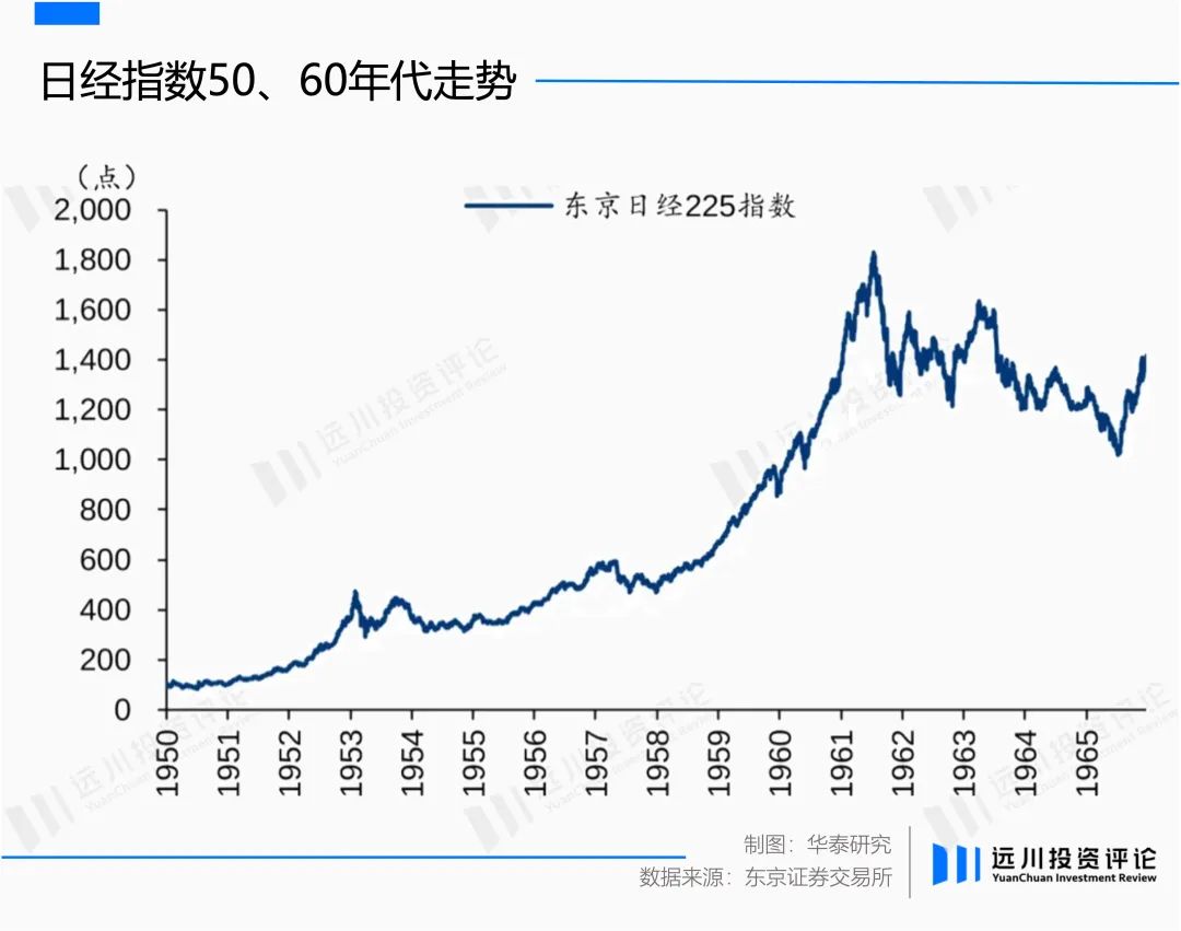 一家券商死在了自己的一百周年-36氪