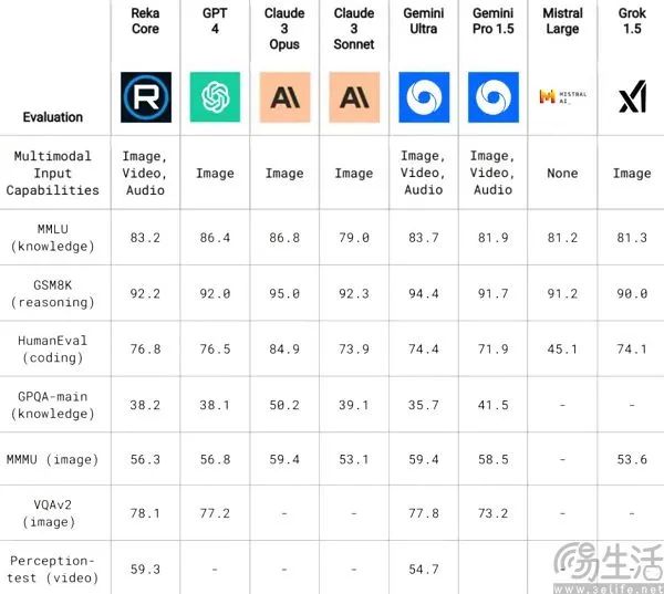 AI初创公司扎堆寻求出售，冬天为什么突然就来了